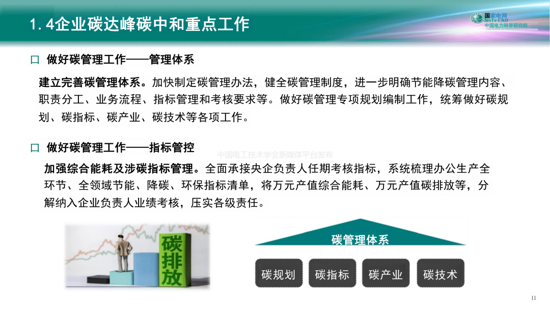 揭秘"双碳"目标达成秘籍:打造新能源主导的新型电力系统!