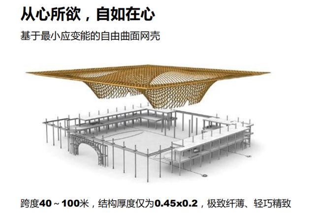 【聚焦】央视记者现场连线：直播武汉建工集团投资建设的“国家网络安全人才与创新基地”项目！