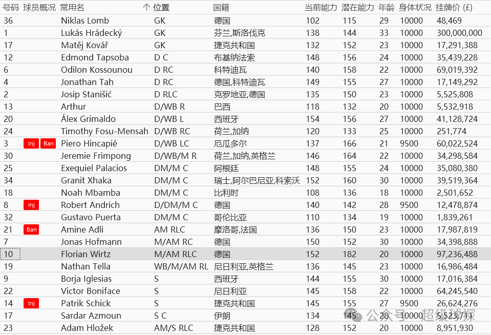 多特蒙德拿过几次德甲冠军_德甲冠军_2023年德甲冠军