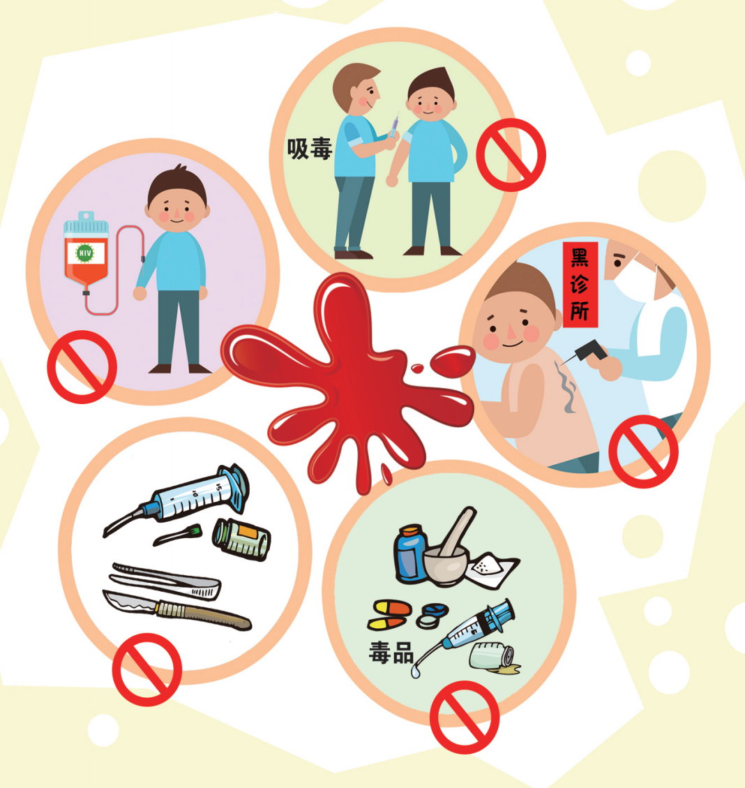 孕妇生产后避免母乳喂养,能有效防止艾滋病病毒的母婴传播