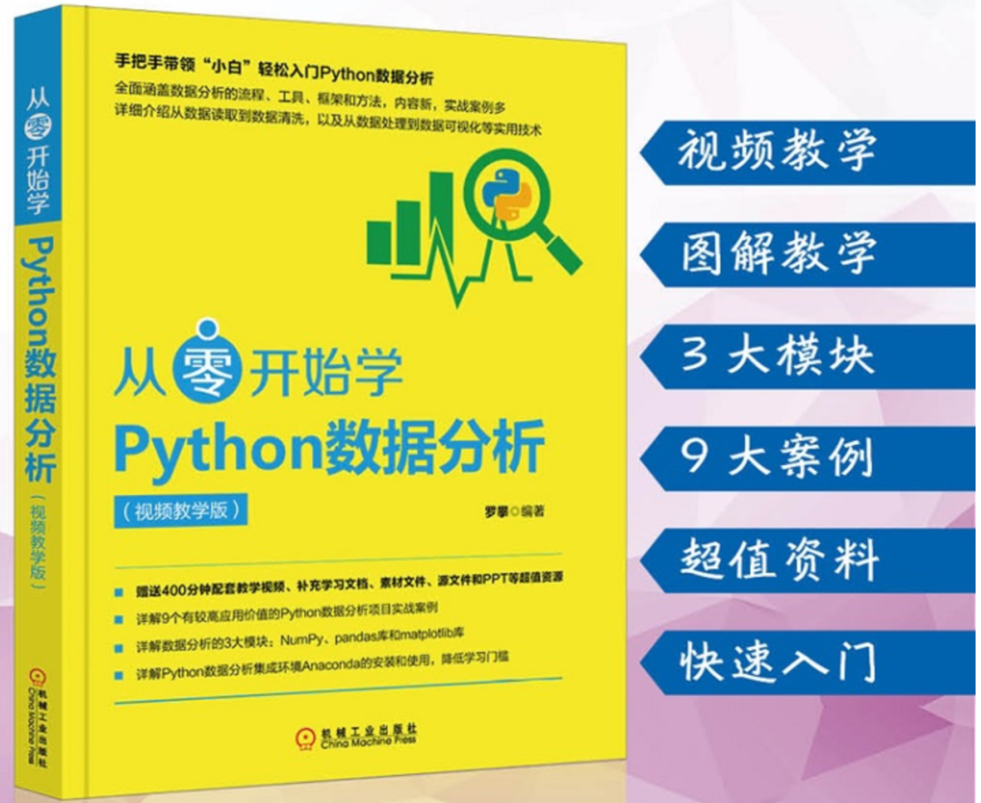 一行代码让pandas加速数十倍 早起python 二十次幂