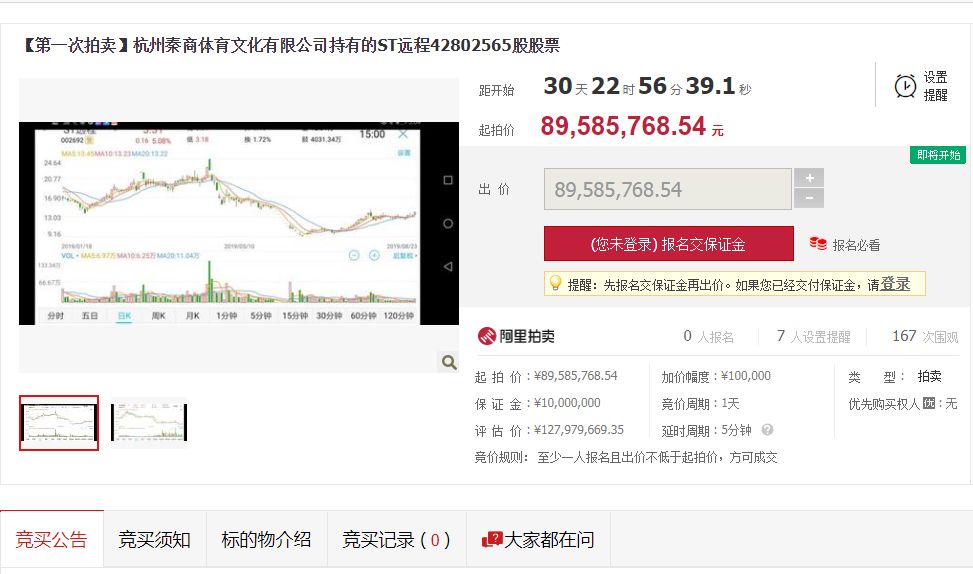 【e公司调查】睿康系夏建统的资本败局