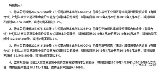 A股快递公司频现股东套现 两巨头同日发减持公告