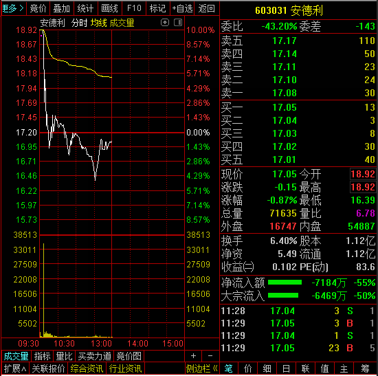 640?wx_fmt=png