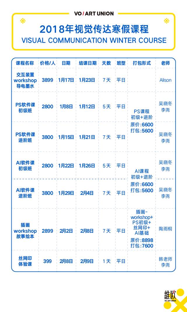 ai渐变色怎么调自己想要的颜色_ai部分字体变色_ai怎么整体变色