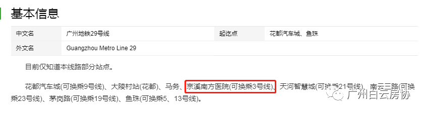 第二次土拍天河卖地？这个板块躺赢！