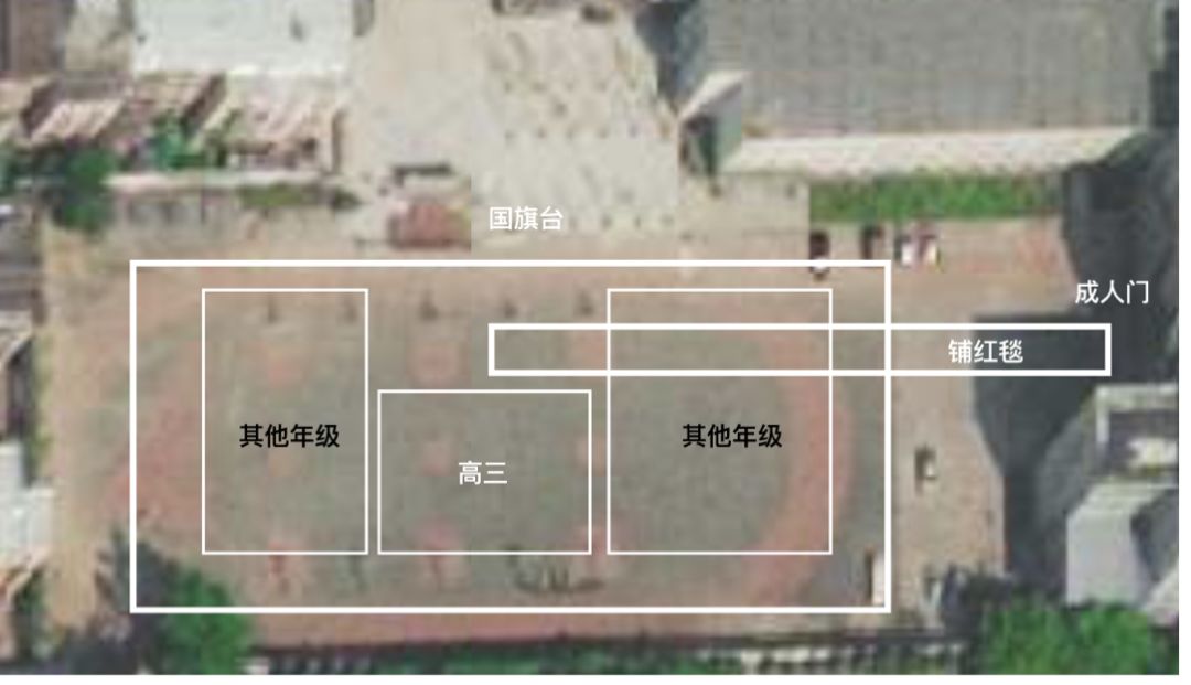 「最好的我們」十八歲·成人禮-不完全指南 戲劇 第2張