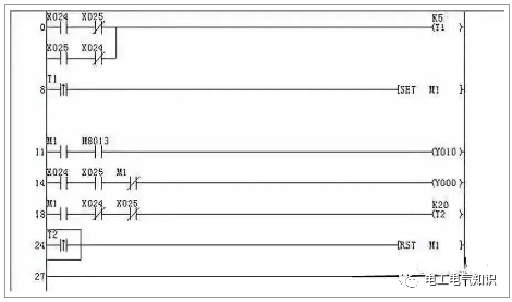 史上最全的PLC程序结构，90%的电工老师傅都收藏了！的图8