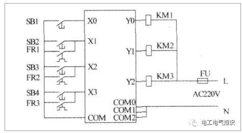 史上最全的PLC程序结构，90%的电工老师傅都收藏了！的图6