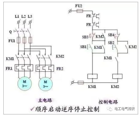 史上最全的PLC程序结构，90%的电工老师傅都收藏了！的图9