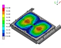 CAE技术在电池领域的应用的图5