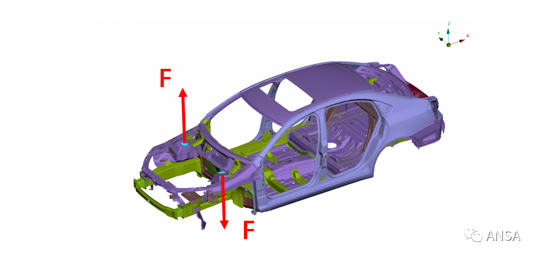 CAE在汽车开发中到底用在了哪些地方？的图3