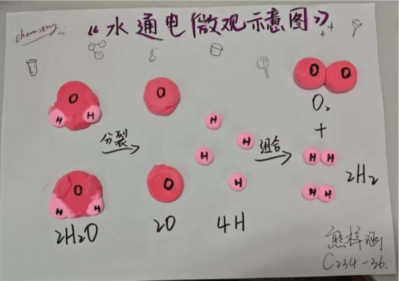 增益长智 | 当分子原子“跳”出课本 创意惊艳全场——湘潭市益智中学九年级学子化学实践活动成果展