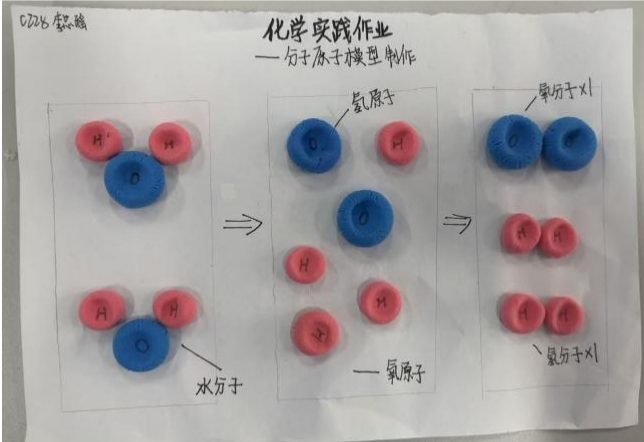 增益长智 | 当分子原子“跳”出课本 创意惊艳全场——湘潭市益智中学九年级学子化学实践活动成果展