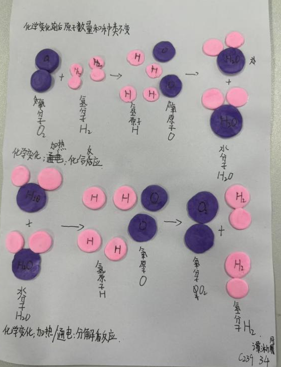 增益长智 | 当分子原子“跳”出课本 创意惊艳全场——湘潭市益智中学九年级学子化学实践活动成果展