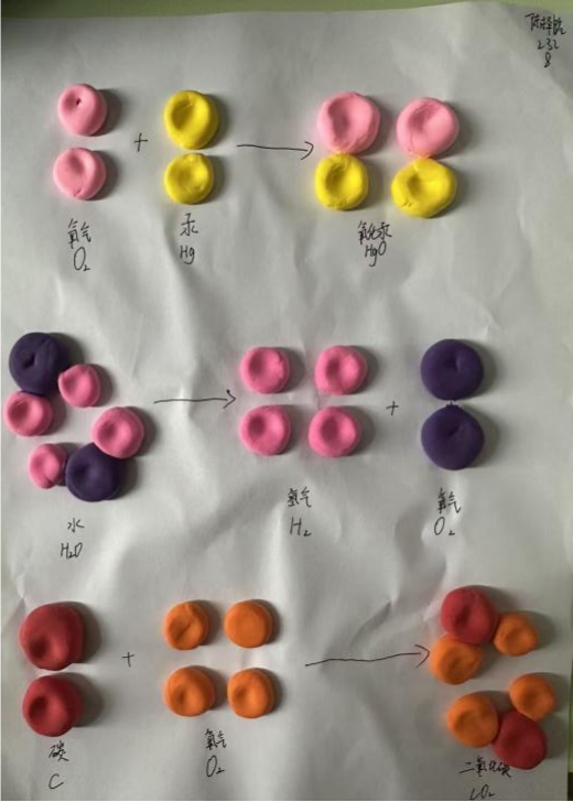 增益长智 | 当分子原子“跳”出课本 创意惊艳全场——湘潭市益智中学九年级学子化学实践活动成果展