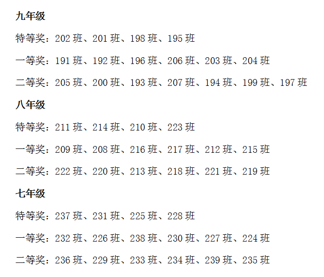 养益己之心 | “跳”出活力，“绳”彩飞扬——我校开展冬季跳绳比赛