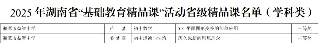 喜报 | 热烈祝贺益智中学在2025年湖南省“基础教育精品课”遴选活动中斩获佳绩