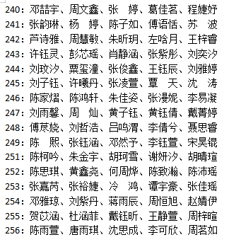 增益长智 | 以笔为炬，红星照亮少年心 ——湘潭市益智中学八年级《红星照耀中国》国庆读书笔记特辑