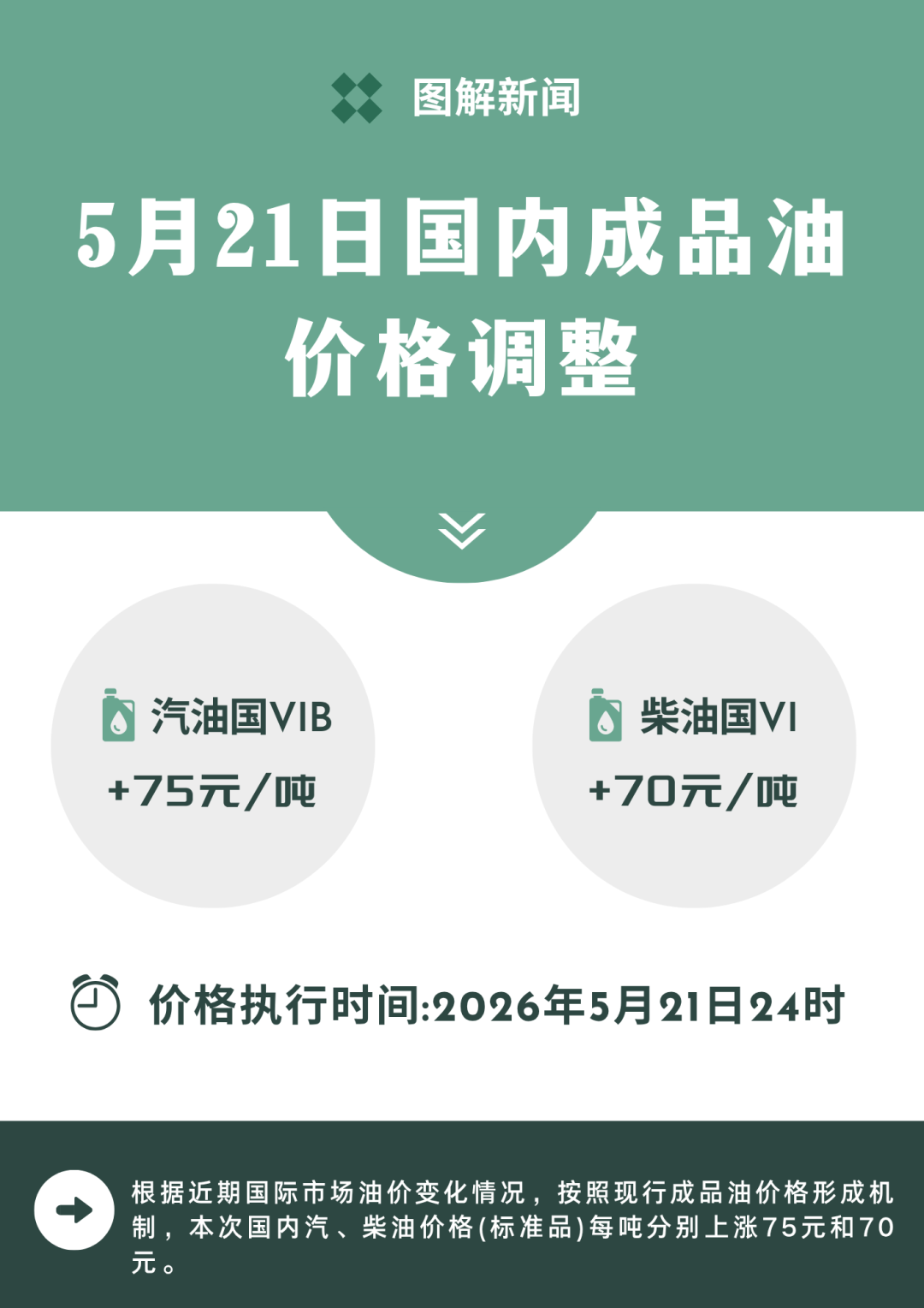 油价2025 (8).png