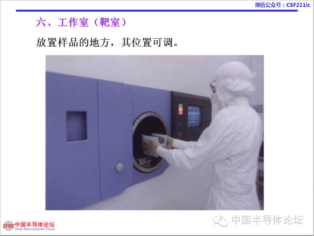 一文搞懂離子注入工藝的圖30