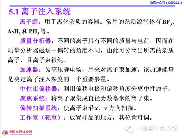 一文搞懂離子注入工藝的圖6