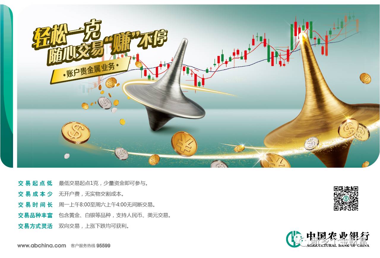 农行账户贵金属掌上银行操作指南