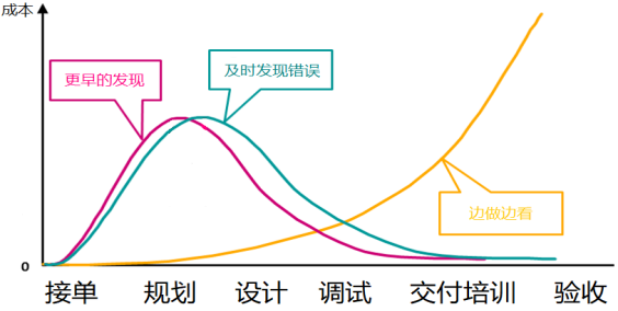 人美版小学二年级美术下册教案石头造型教案_机器人开戏院教案反思_机器人教案模板