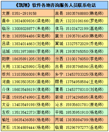 光信息科學(xué)與技術(shù)專業(yè)排名_科學(xué)排名專業(yè)信息技術(shù)類_信息技術(shù)專業(yè)排名好的專科