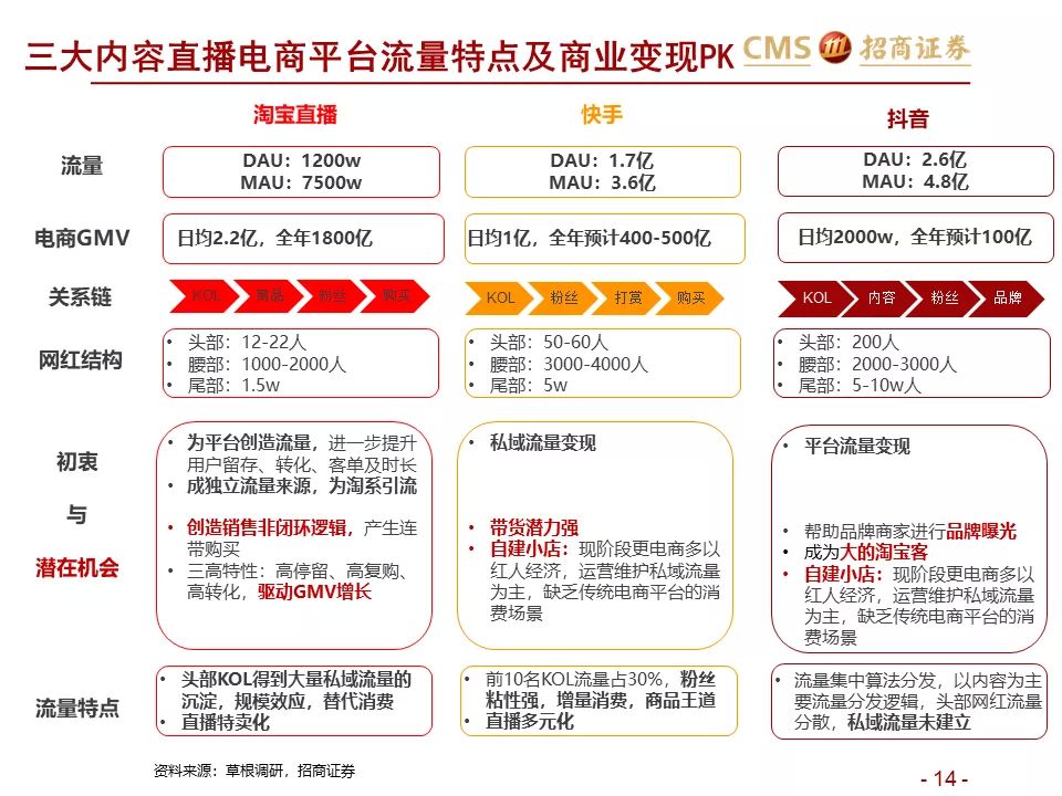 神马seo代运营_做神马seo快速排名软件