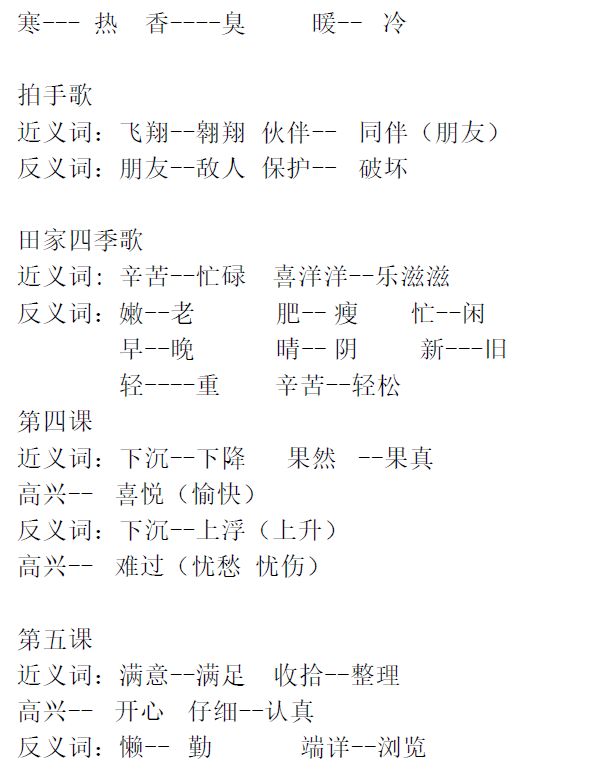 小学语文1 6年级近义词 反义词大全 开学先拿下 成绩甩同学一大截 永城启航英语 微信公众号文章阅读 Wemp