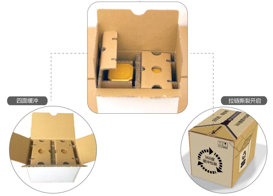 相约CBST 2019，『秉信包装』与您不见不散！