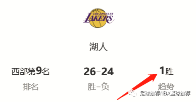 【NBA】NBA常規賽：費城76人vs洛杉磯湖人，老詹還不回家 運動 第5張