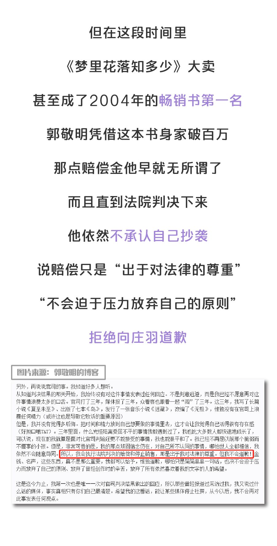 郭敬明和于正:两个抄袭者,却混成了“人上人”-微信头条网 郭敬明和于正:两个抄袭者,却混成了“人上人”