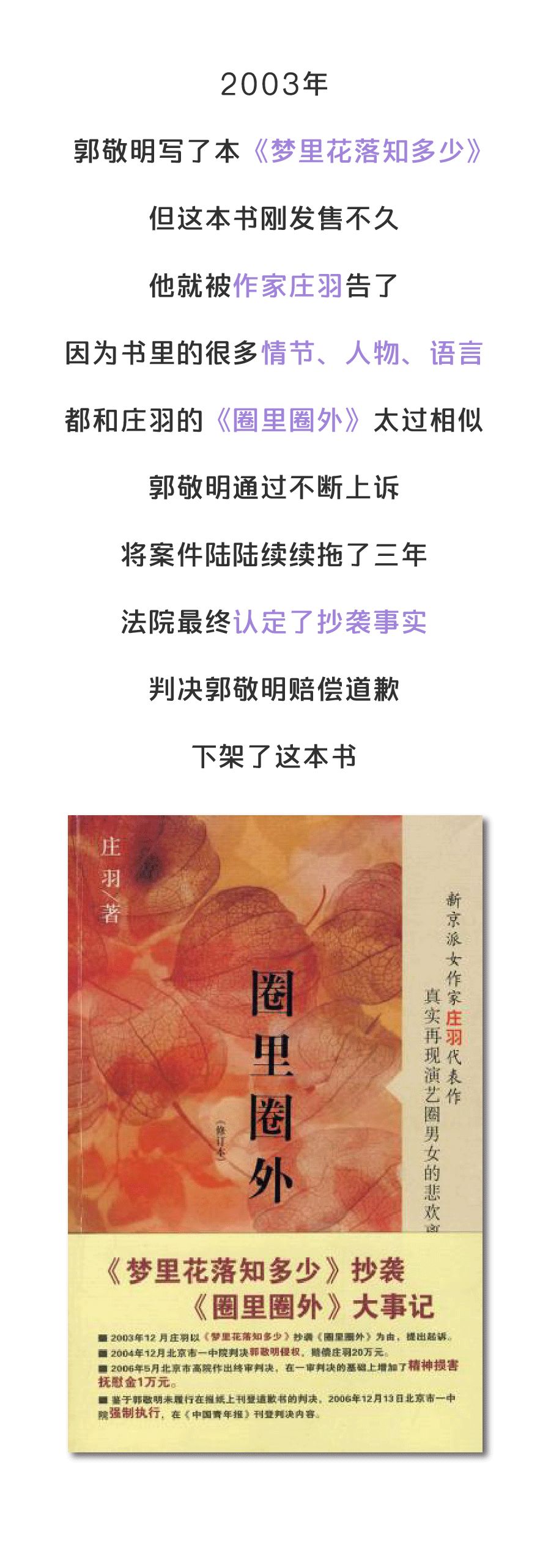 郭敬明和于正:两个抄袭者,却混成了“人上人”-微信头条网 郭敬明和于正:两个抄袭者,却混成了“人上人”