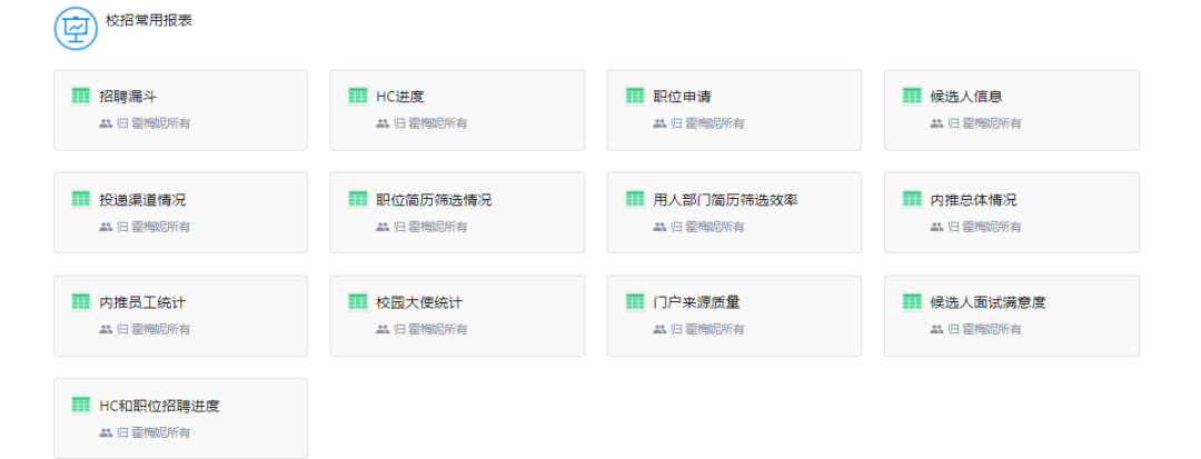 优秀案例 | 小得盈满，前行不止：度小满金融的招聘数字化-Moka人力资源管理系统-HR系统