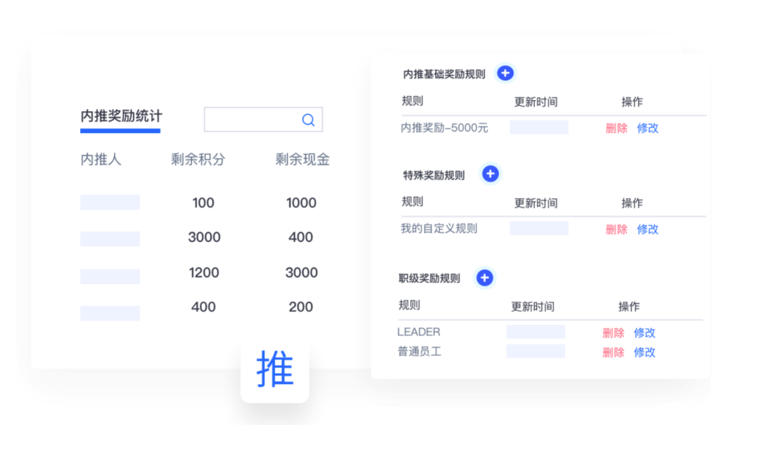 Moka x 达美乐中国 | 快速开店中的达美乐如何保障人才供给-Moka人力资源管理系统-HR系统