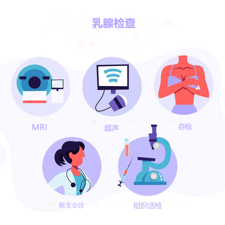 乳腺数字片又叫什么2级、3级、4级…这些常出现在乳腺检查的数字，到底代表什么？_https://www.jmylbn.com_新闻资讯_第10张