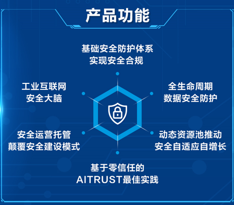 卡奥斯发布工业互联网安全防护解决方案，力破工业安全难题