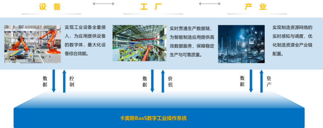 经验和数据哪个重要_大数据优质经验_经验数据分析