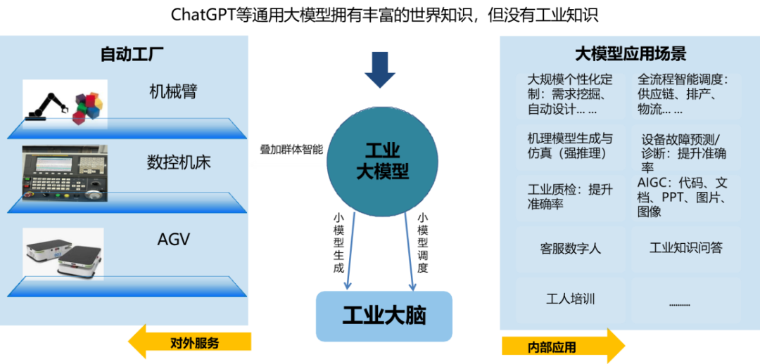 大数据优质经验_经验数据分析_经验和数据哪个重要