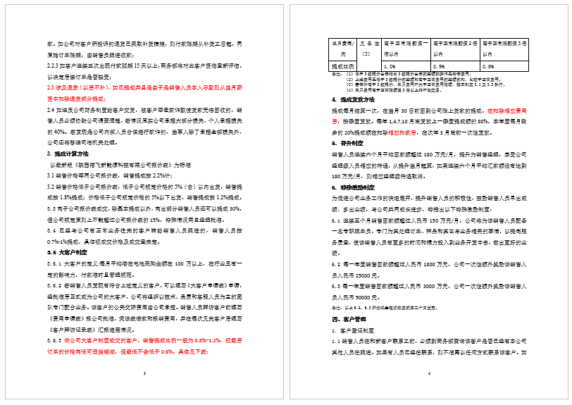 销售提成方案范本
