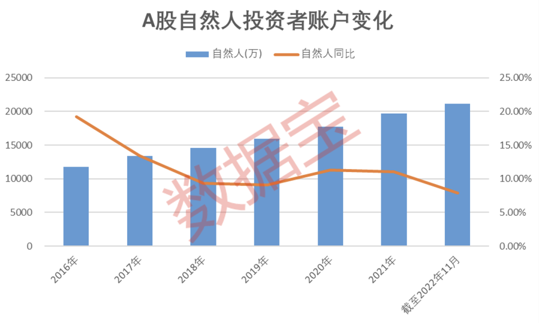 股民感悟_股民心得_炒股心得_股民经验心得