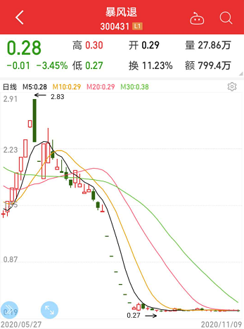 640?wx_fmt=png&tp=webp&wxfrom=5&wx_lazy=1&wx_co=1