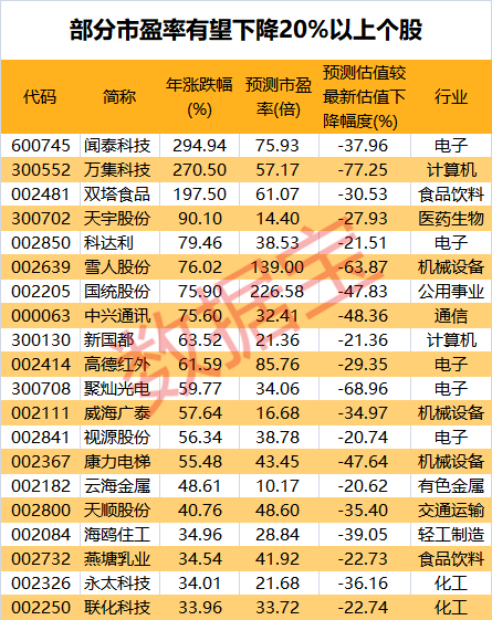 640?wx_fmt=png&tp=webp&wxfrom=5&wx_lazy=1&wx_co=1