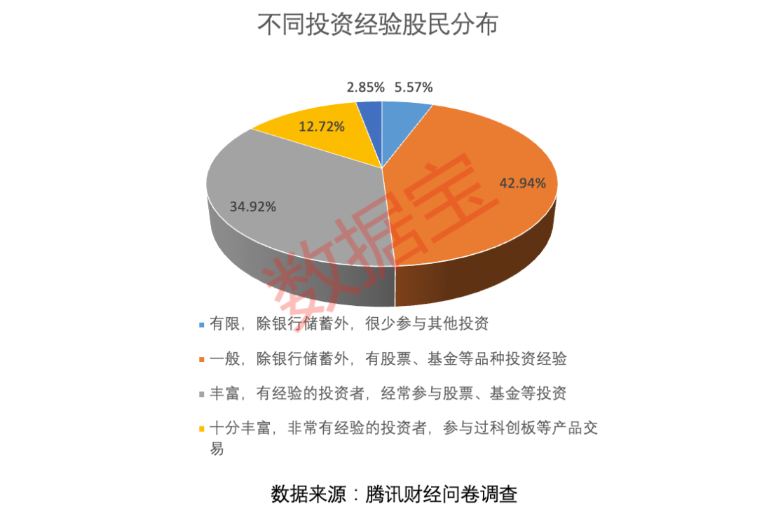 股民经验心得_股民心得_炒股心得_股民感悟