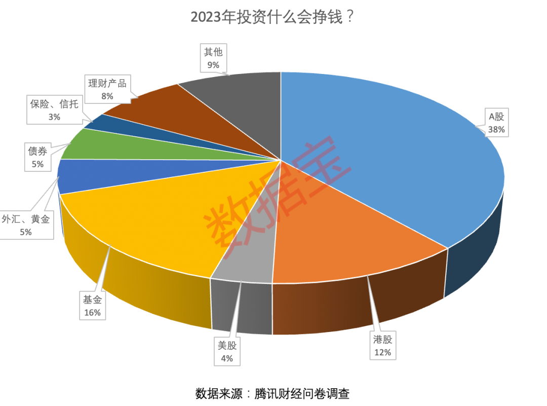 股民心得_炒股心得_股民经验心得_股民感悟