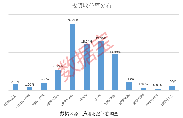 股民心得_炒股心得_股民感悟_股民经验心得