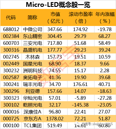 评论：万亿级别行业迎来新风口，主力已悄悄布局龙头股