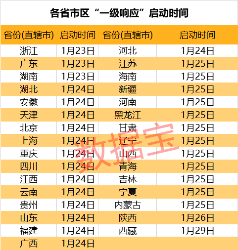 感染 者 全国